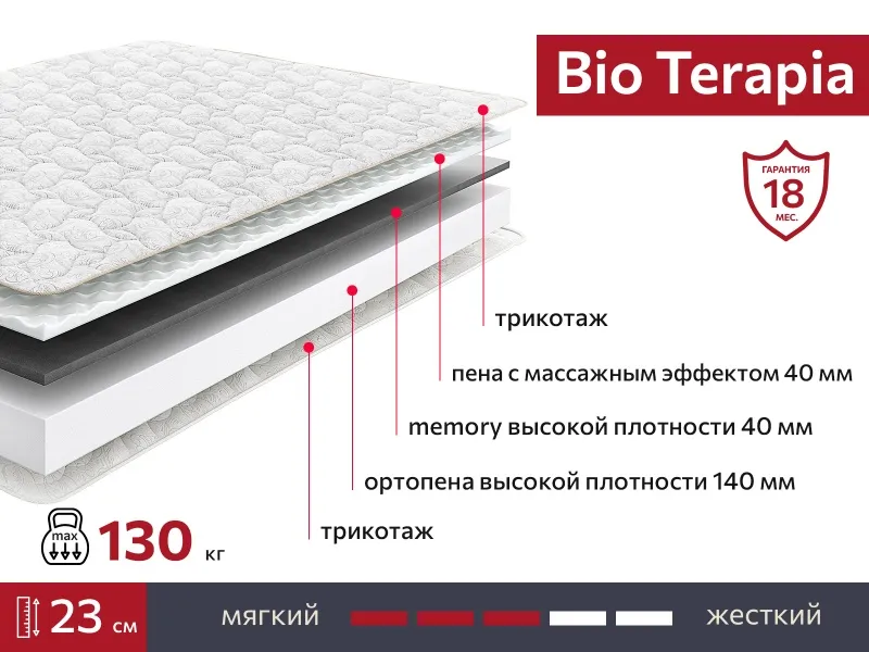 Матрас BIO Terapia 1400х1950