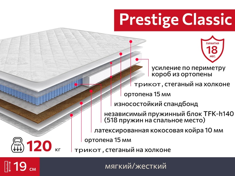 Матрас Prestige Classic 800х2000