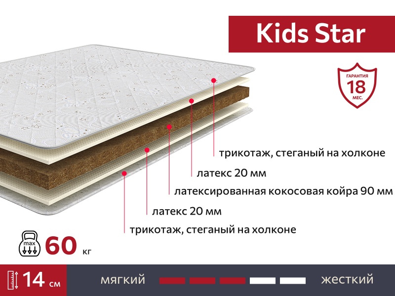 Матрас Kids Star 800х1600