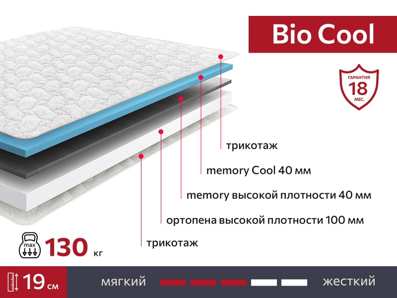 Матрас BIO Cool 1800х1900